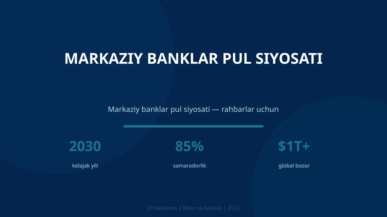 Markaziy banklar pul siyosati