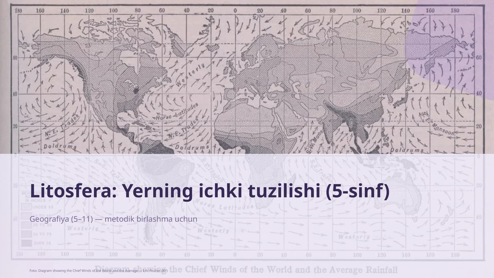 Litosfera: Yerning ichki tuzilishi (5-sinf)