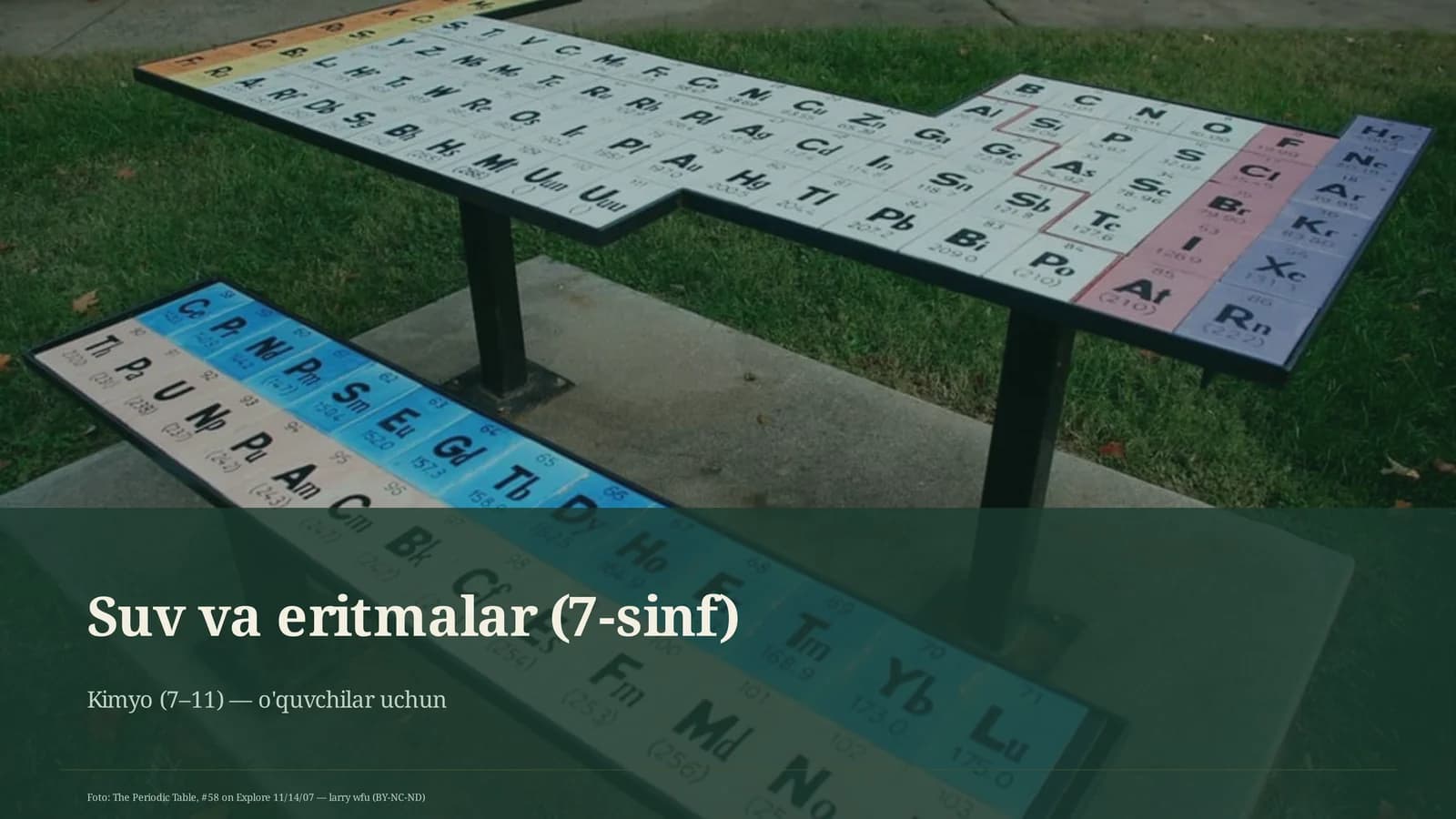 Suv va eritmalar (7-sinf)
