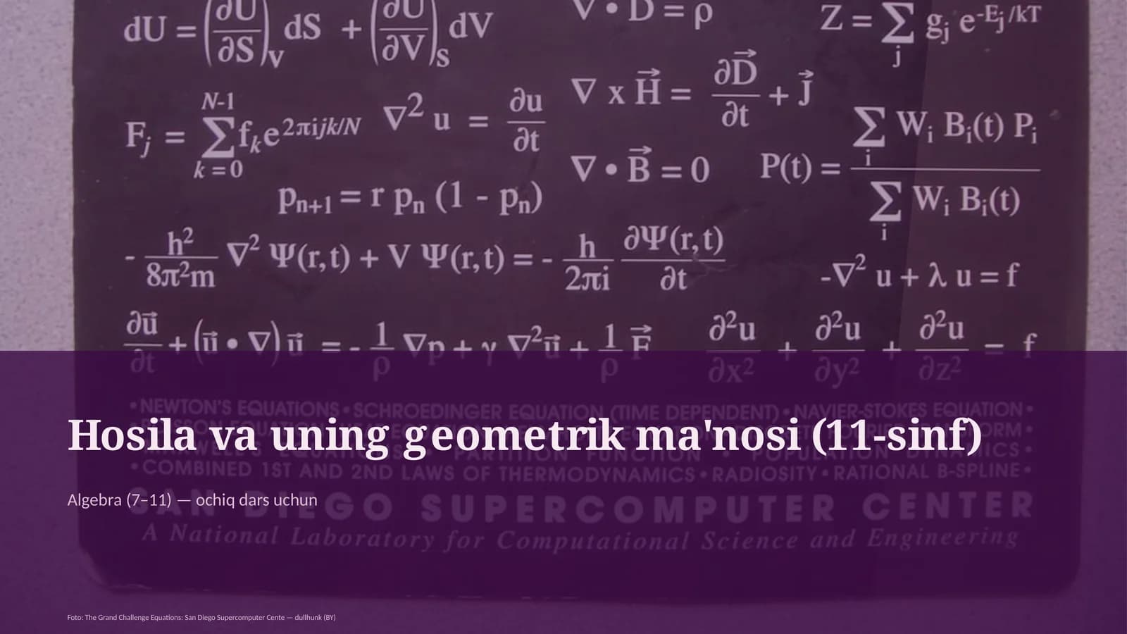 Hosila va uning geometrik ma'nosi (11-sinf)