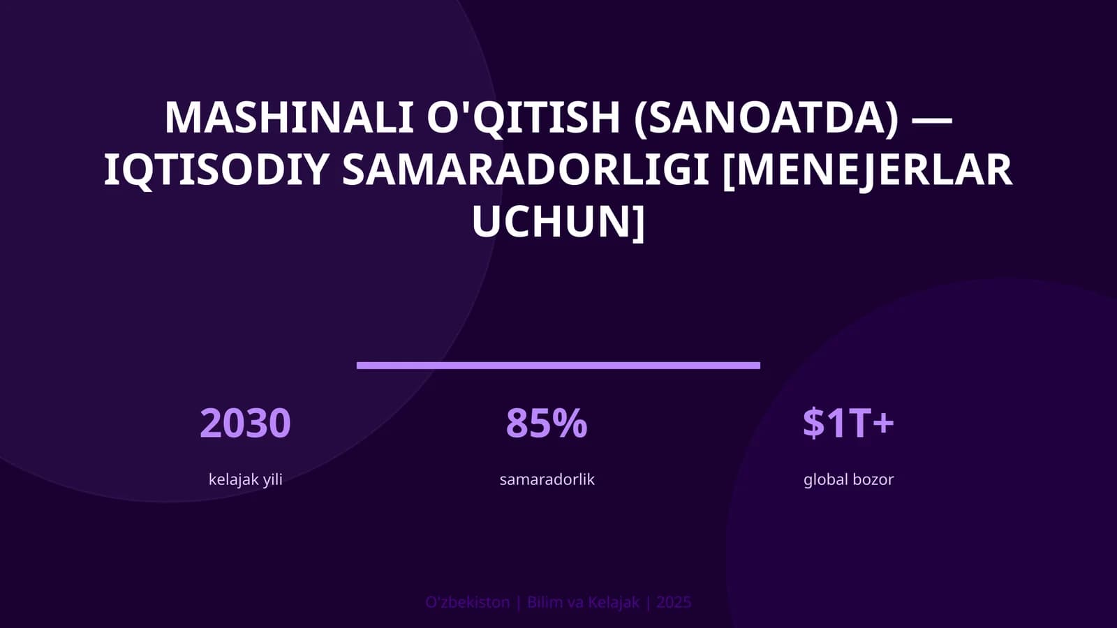 Mashinali o'qitish (sanoatda) — iqtisodiy samaradorligi [menejerlar uchun]