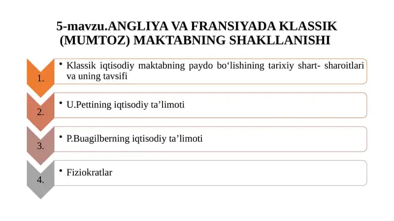 ANGLIYAVA FRANSIYADA KLASSIK (MUMTOZ) MAKTABNING SHAKLLANISHI