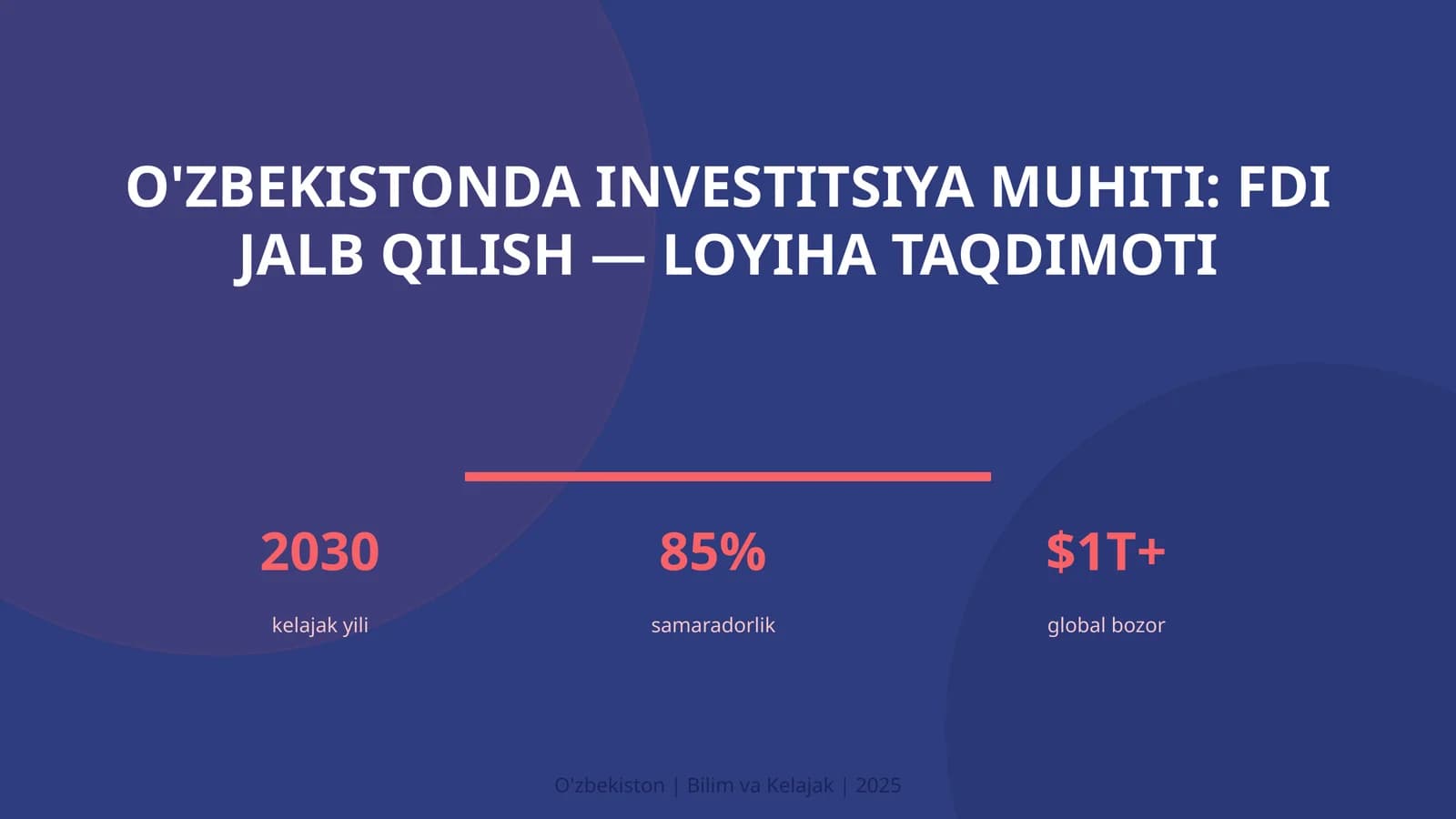 O'zbekistonda Investitsiya Muhiti: FDI Jalb Qilish - Loyiha Taqdimoti