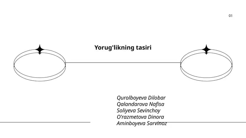 Yorug'likning tasiri