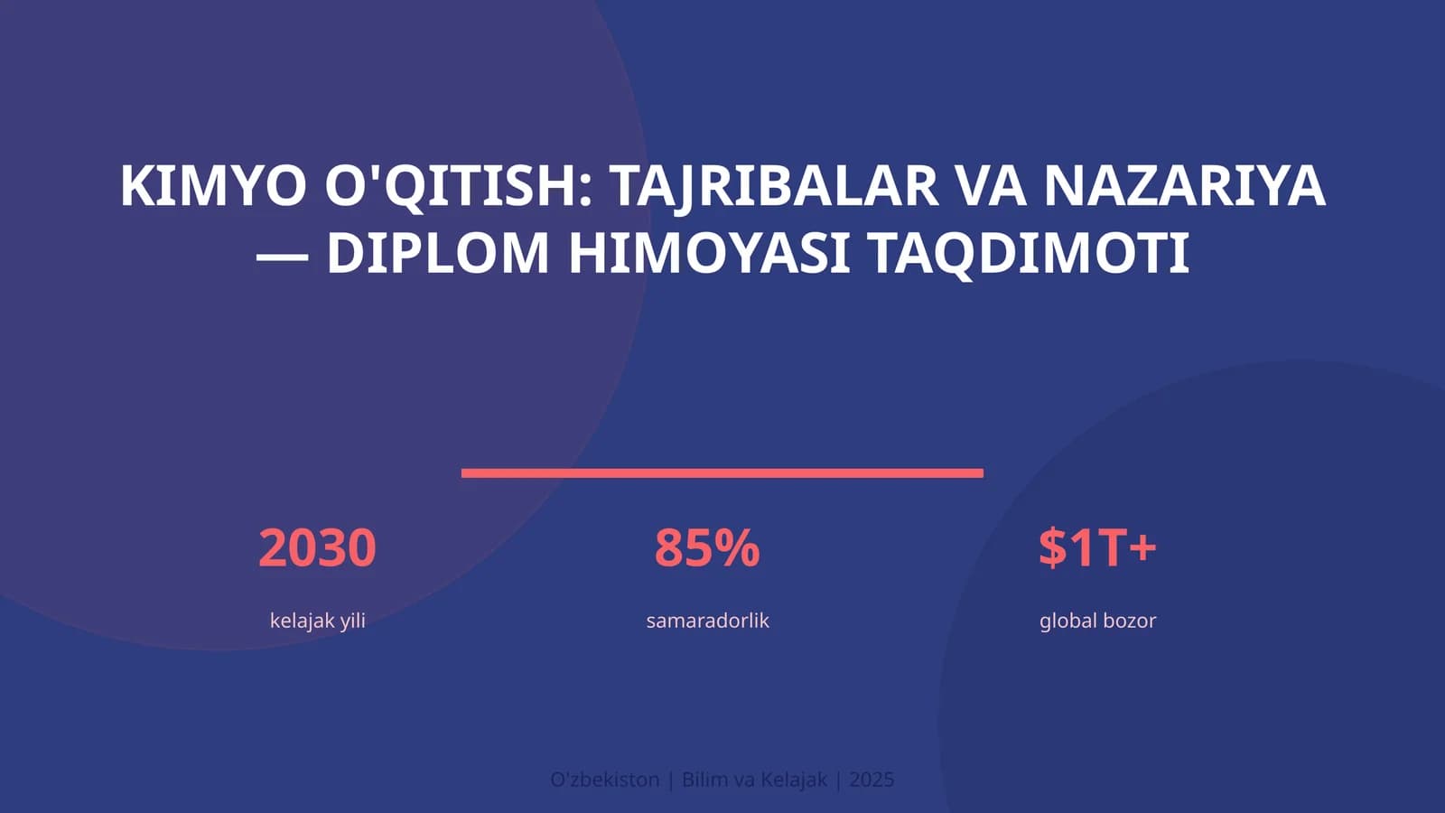Kimyo o'qitish: tajribalar va nazariya — diplom himoyasi taqdimoti