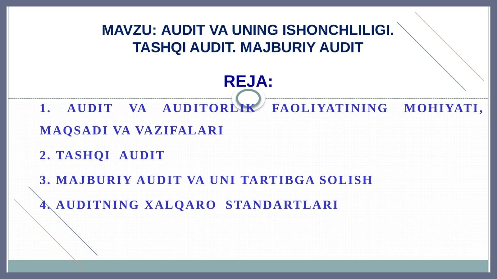 Audit va uning ishonchligi