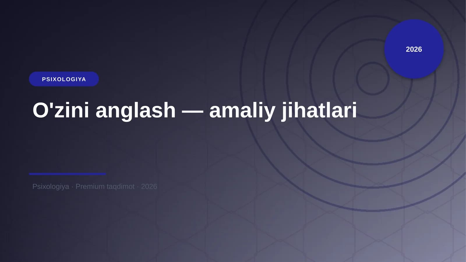 O'zini anglash — amaliy jihatlari