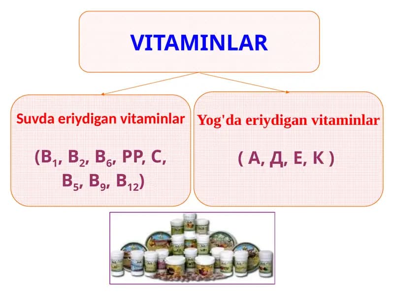 Vitaminlar