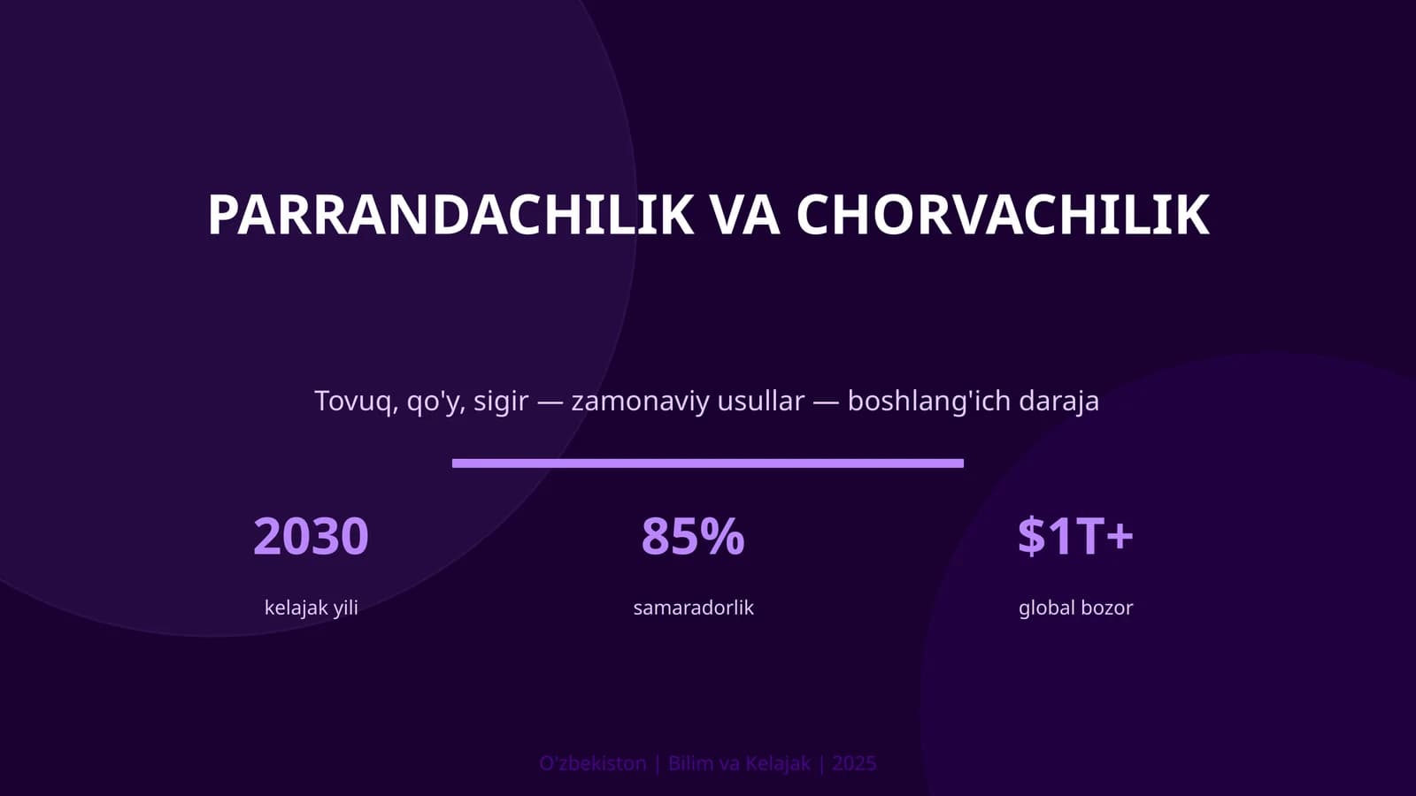 Parrandachilik va chorvachilik