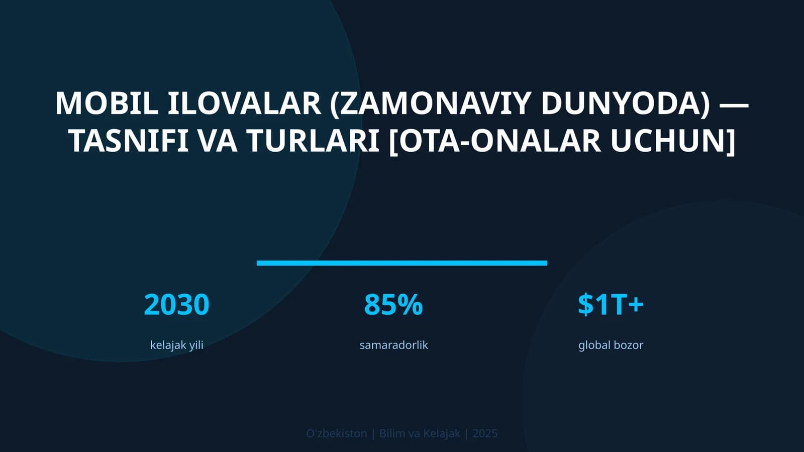 MOBIL ILOVALAR (ZAMONAVIY DUNYODA) — TASNIFI VA TURLARI [OTA-ONALAR UCHUN]