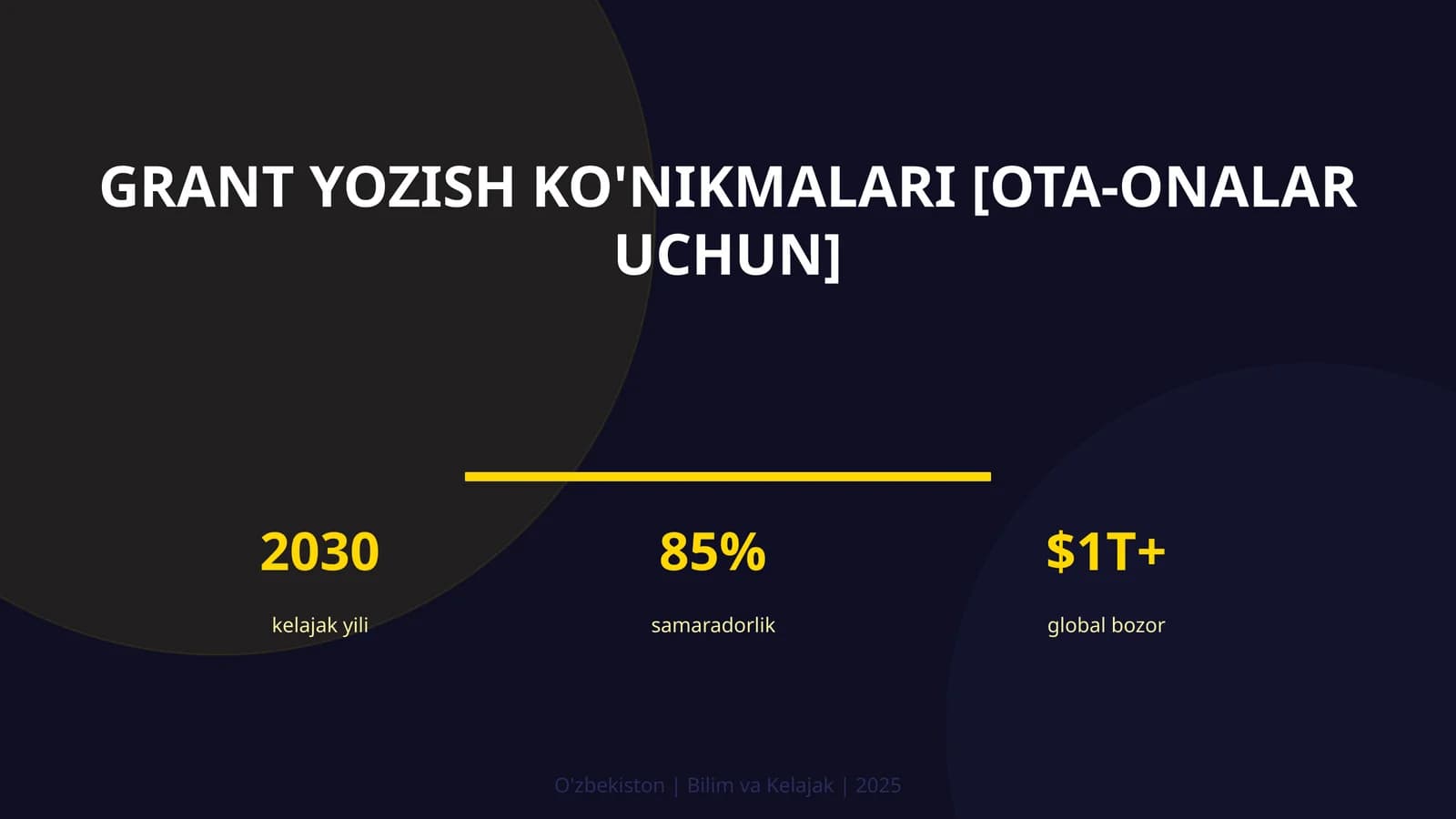 Grant yozish ko'nikmalari [ota-onalar uchun]