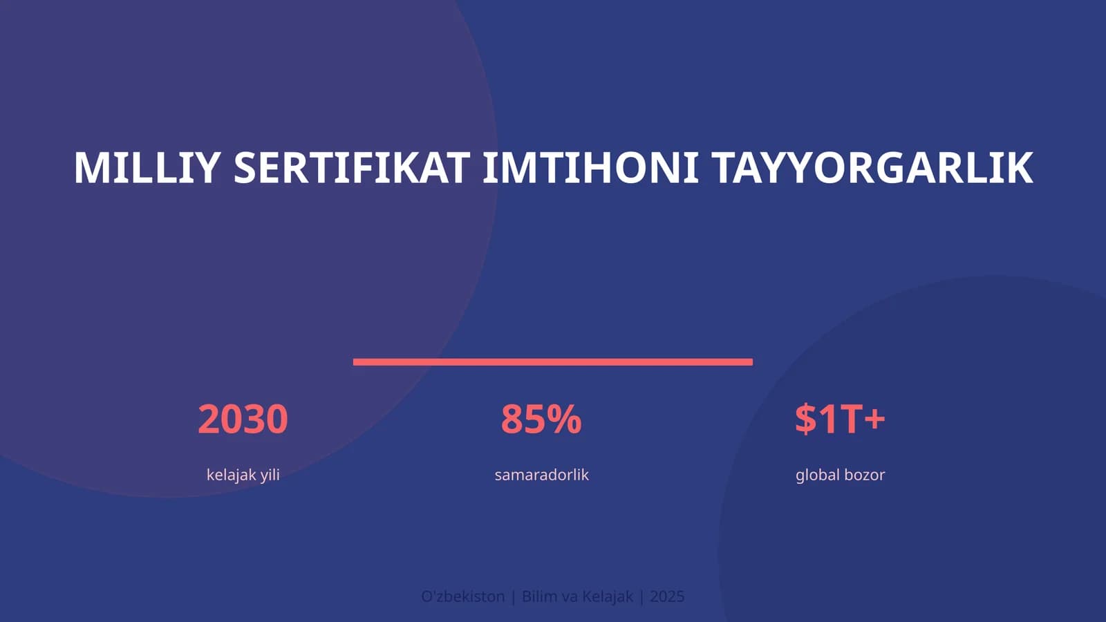 MILLIY SERTIFIKAT IMTIHONI TAYYORGARLIK