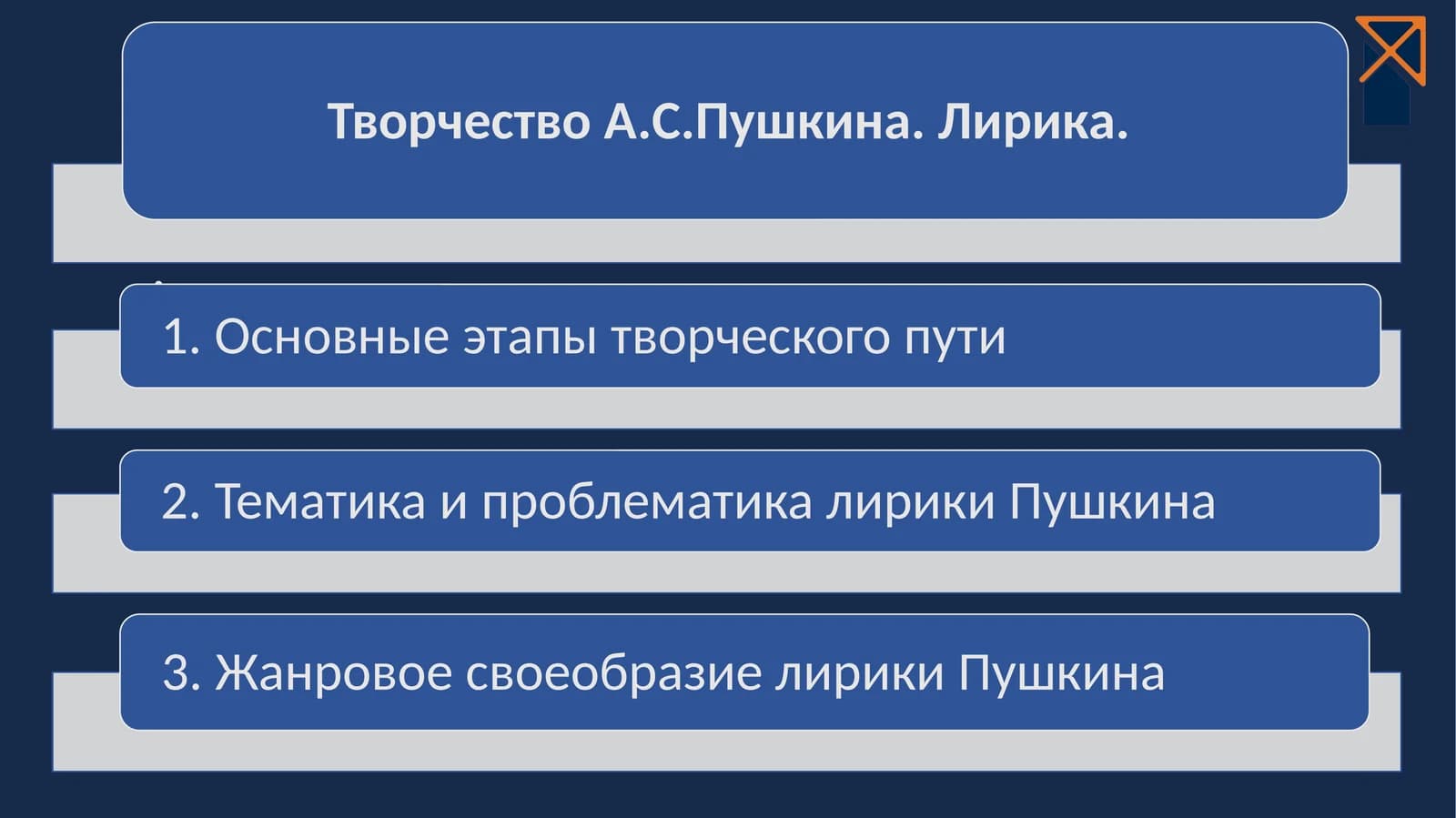 Александр Сергеевич Пушкин