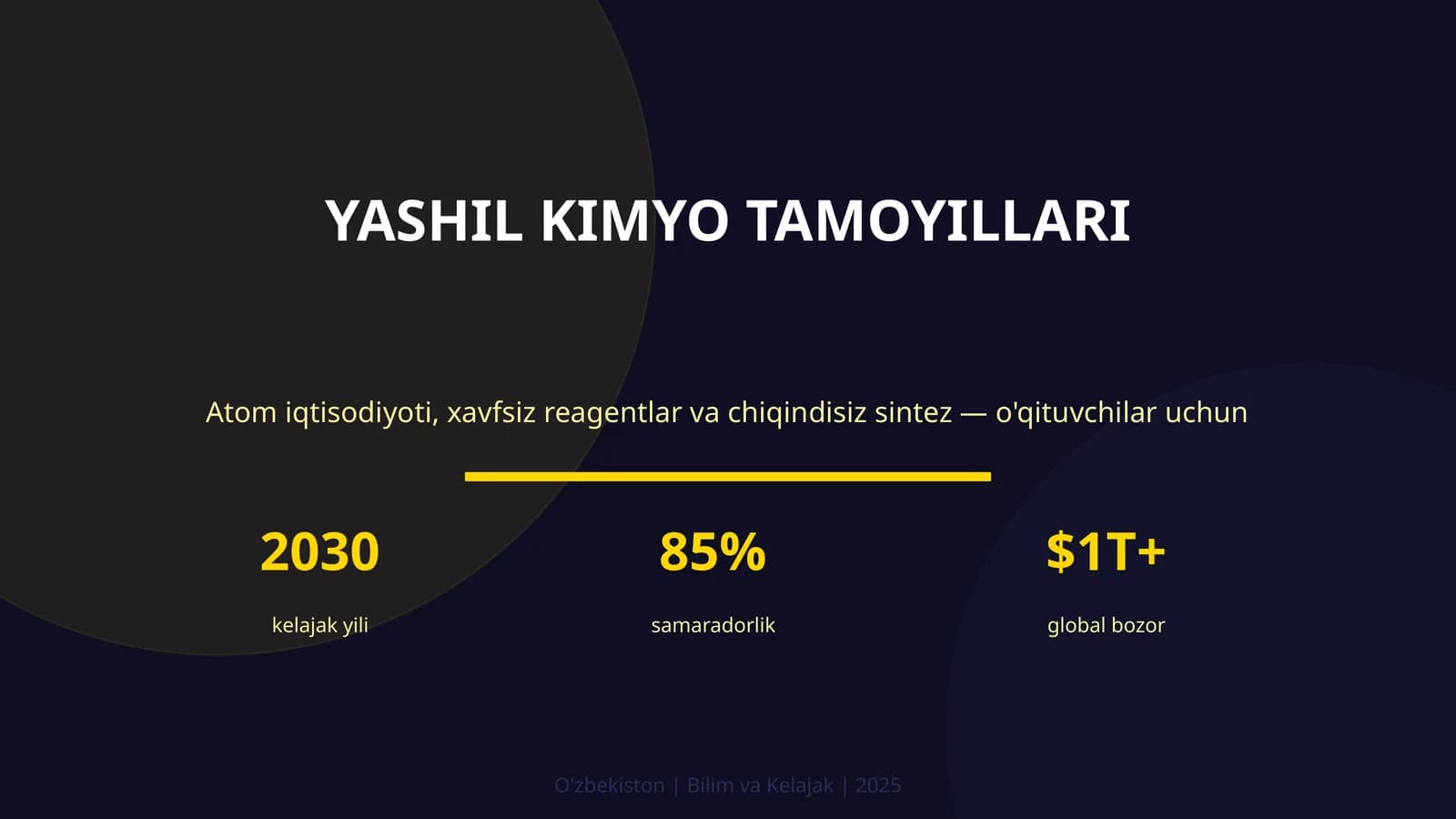 Yashil kimyo tamoyillari