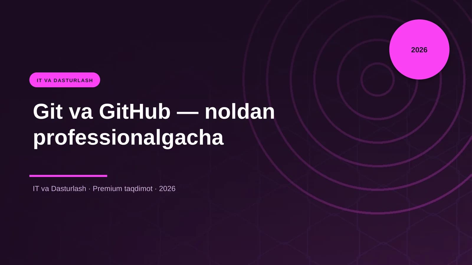 Git va GitHub — noldan professionalgacha