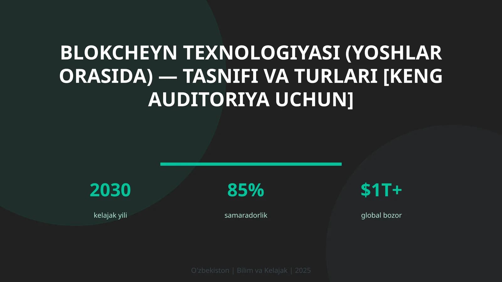 Blokcheyn texnologiyasi (yoshlar orasida) — tasnifi va turlari [keng auditoriya uchun]