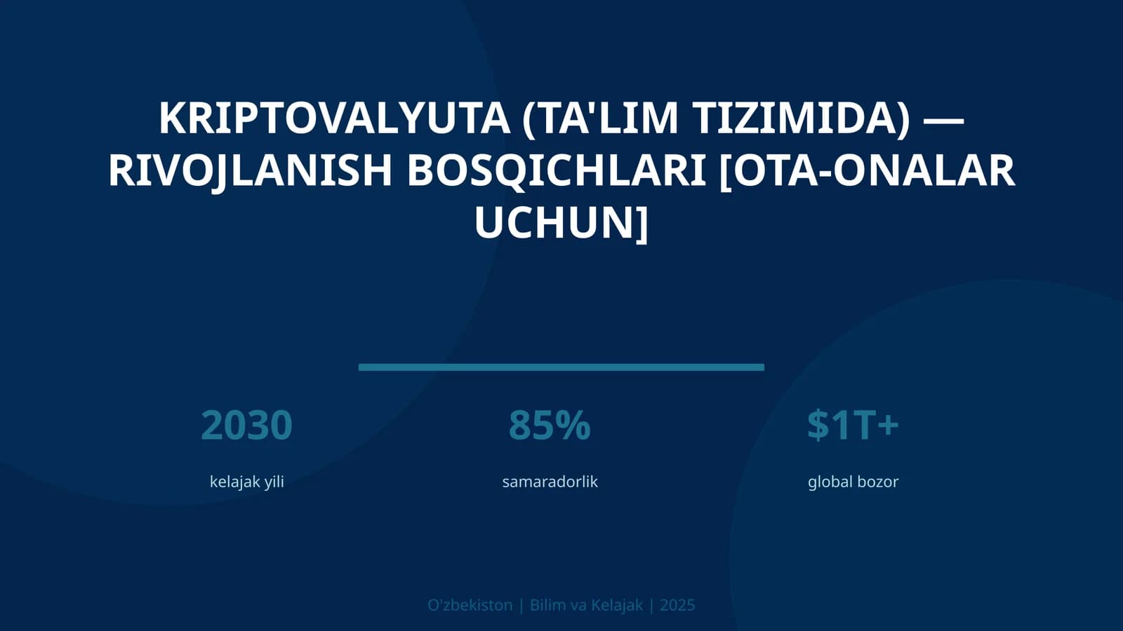 Kriptovalyuta (ta'lim tizimida) — rivojlanish bosqichlari [ota-onalar uchun]