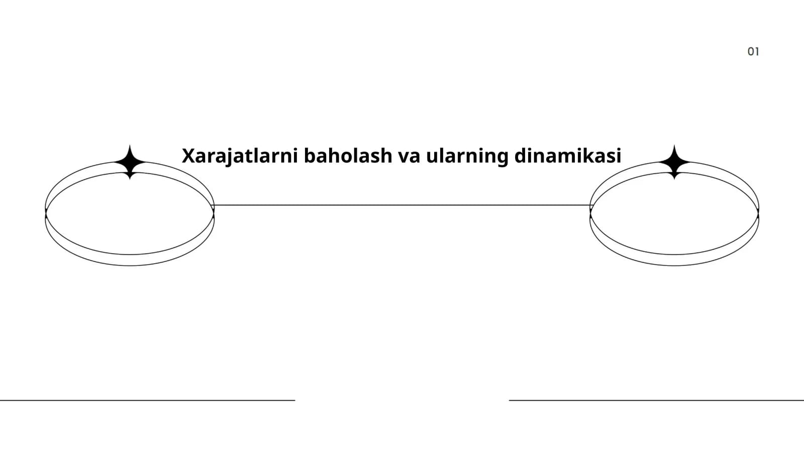Xarajatlarni baholash va ularning dinamikasi