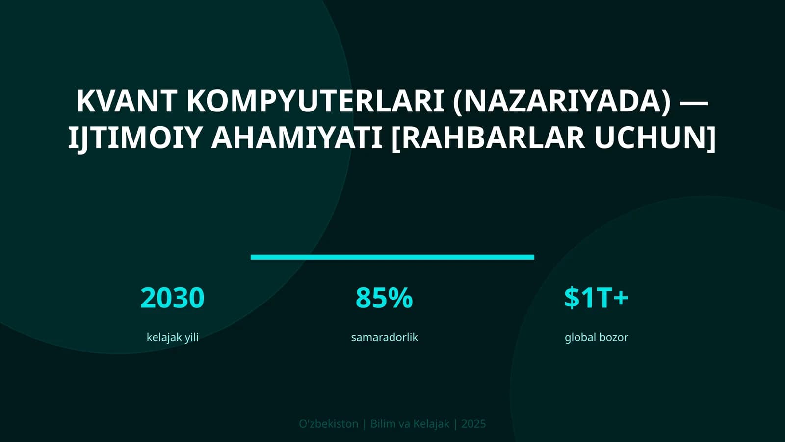 KVANT KOMPYUTERLARI (NAZARIYADA) — IJTIMOIY AHAMIYATI [RAHBARLAR UCHUN]