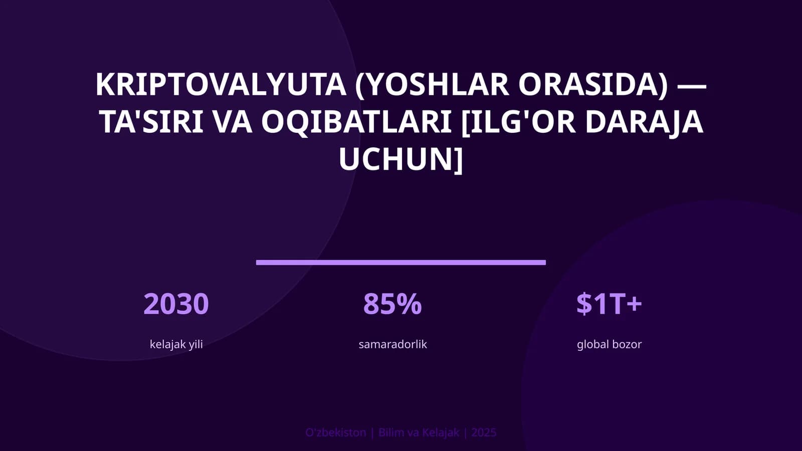 KRIPTOVALYUTA (YOSHLAR ORASIDA) — TA'SIRI VA OQIBATLARI [ILG'OR DARAJA UCHUN]