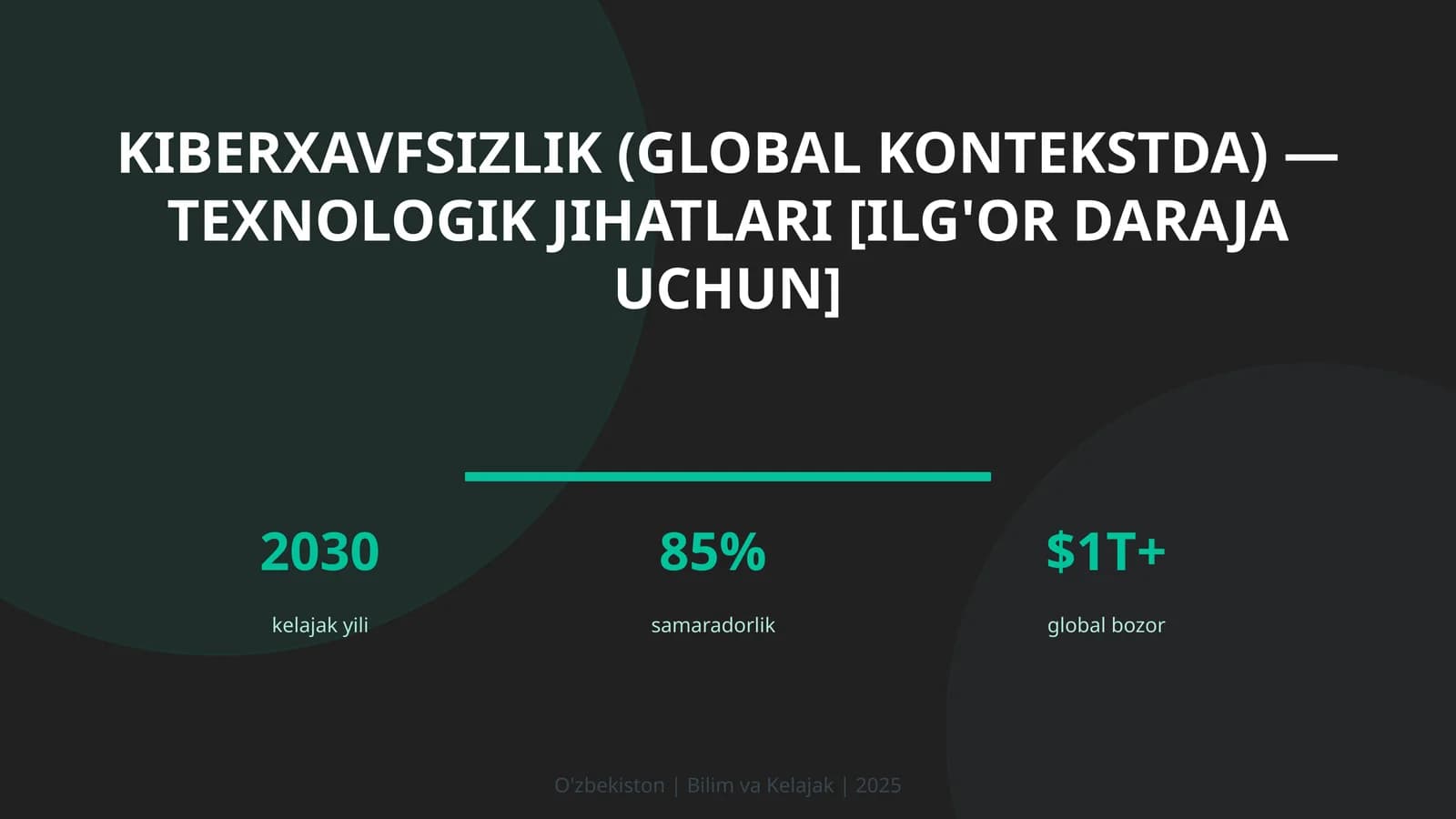 KIBERXAVFSIZLIK (GLOBAL KONTEKSTDA) — TEXNOLOGIK JIHATLARI [ILG'OR DARAJA UCHUN]
