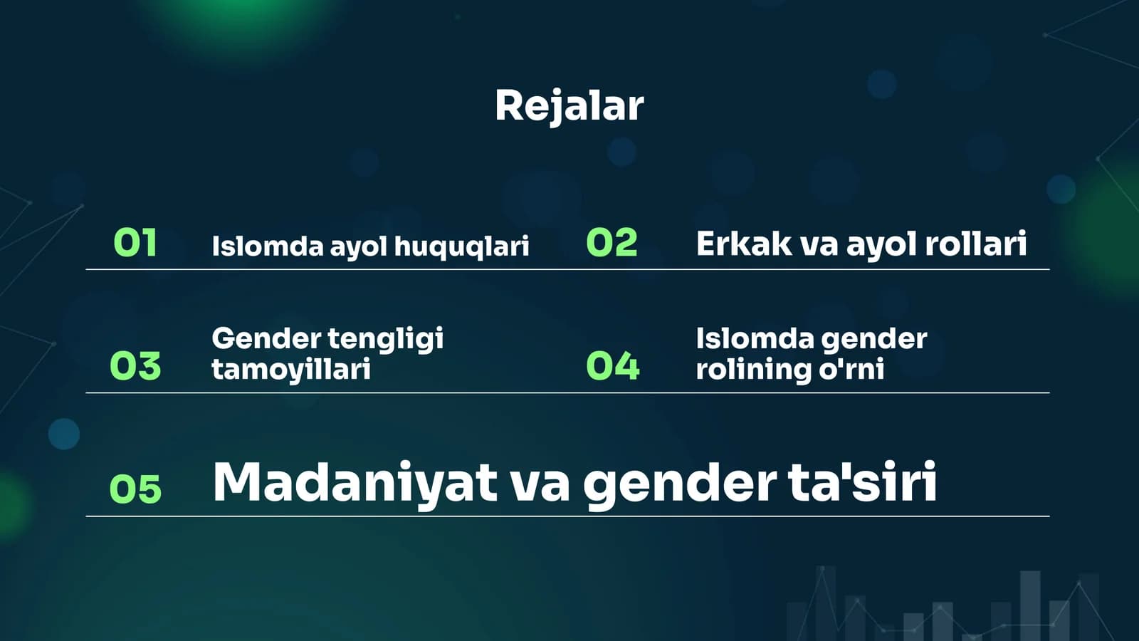Islomda ayol huquqlari