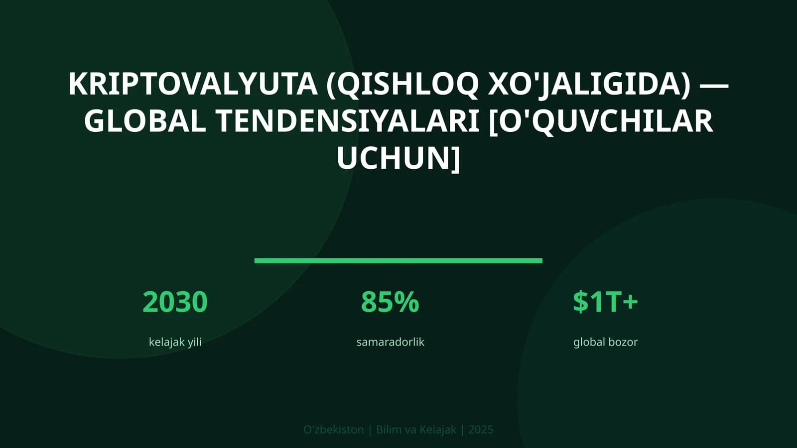 Kriptovalyuta (qishloq xo'jaligida) — global tendensiyalari [o'quvchilar uchun]
