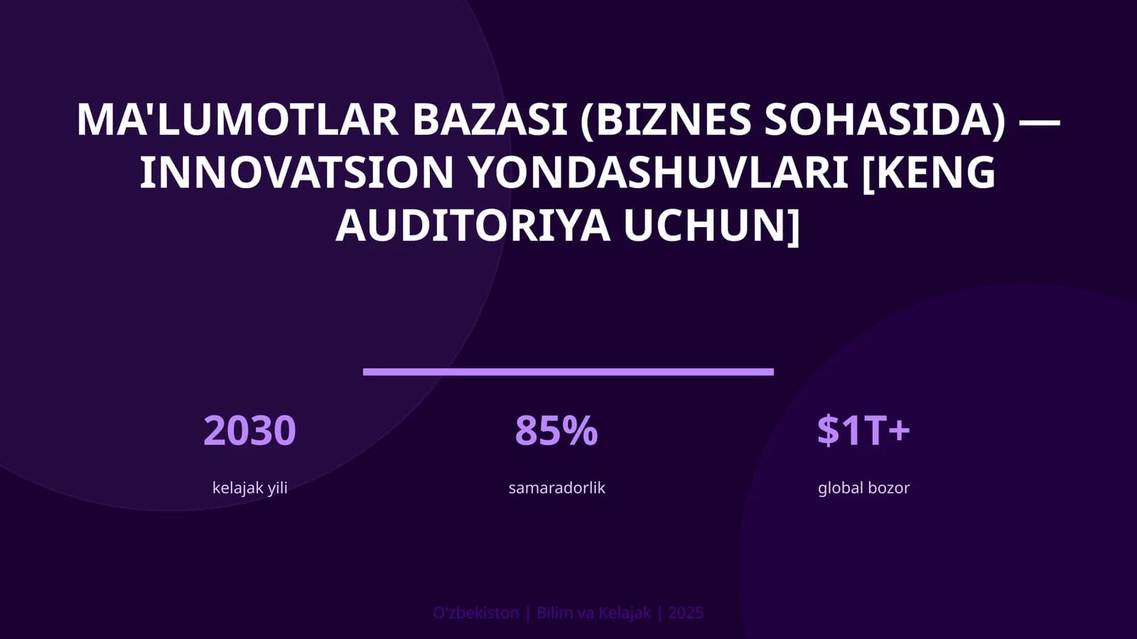 MA'LUMOTLAR BAZASI (BIZNES SOHASIDA) — INNOVATSION YONDASHUVLARI [KENG AUDITORIYA UCHUN]