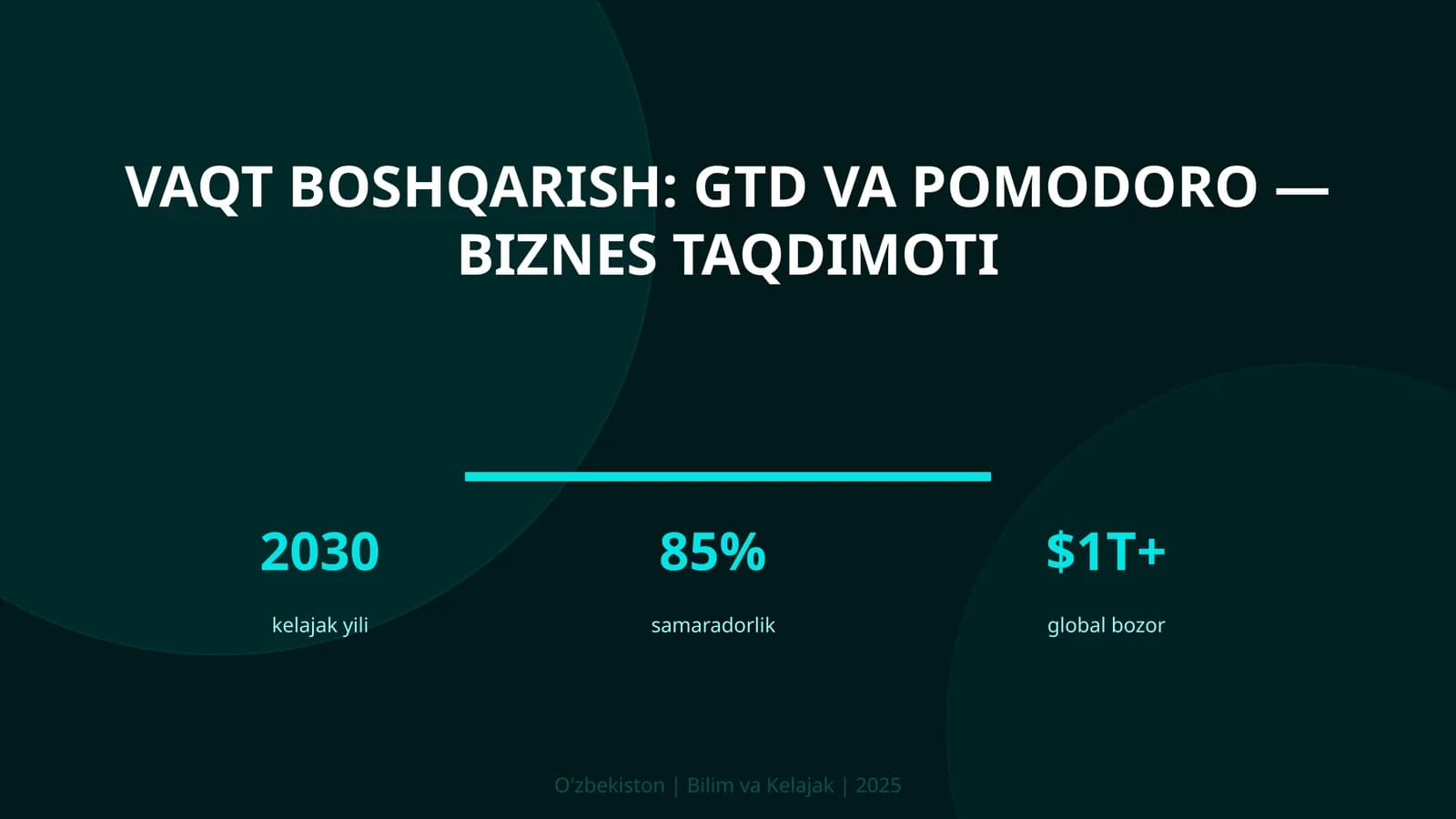 Vaqt boshqarish: GTD va Pomodoro — biznes taqdimoti