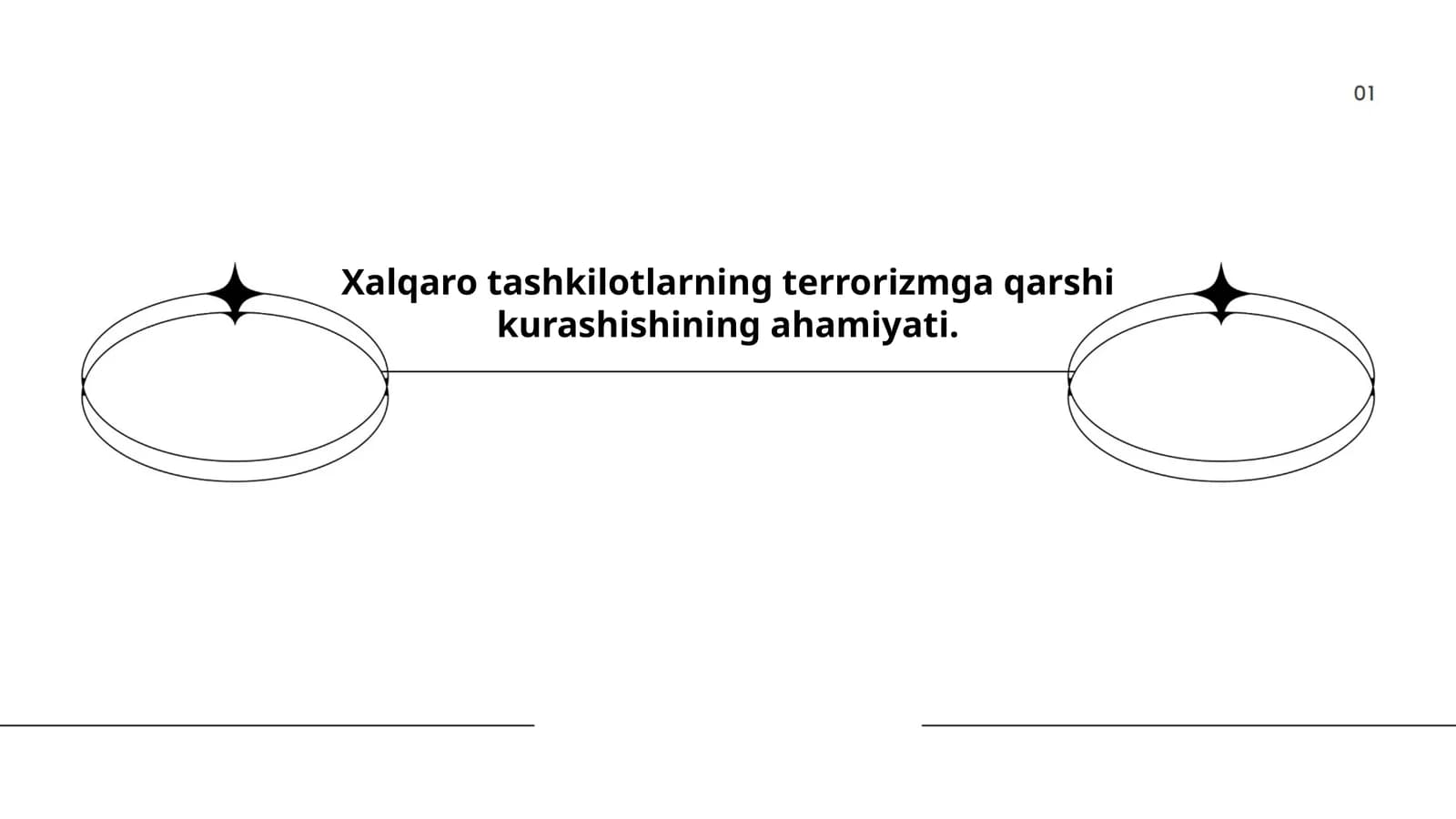 Xalqaro tashkilotlarning terrorizmga qarshi kurashishining ahamiyati