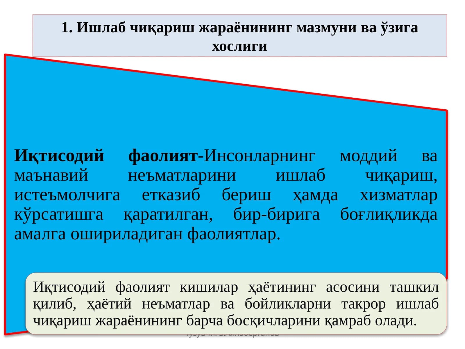 З.Аллаберганов