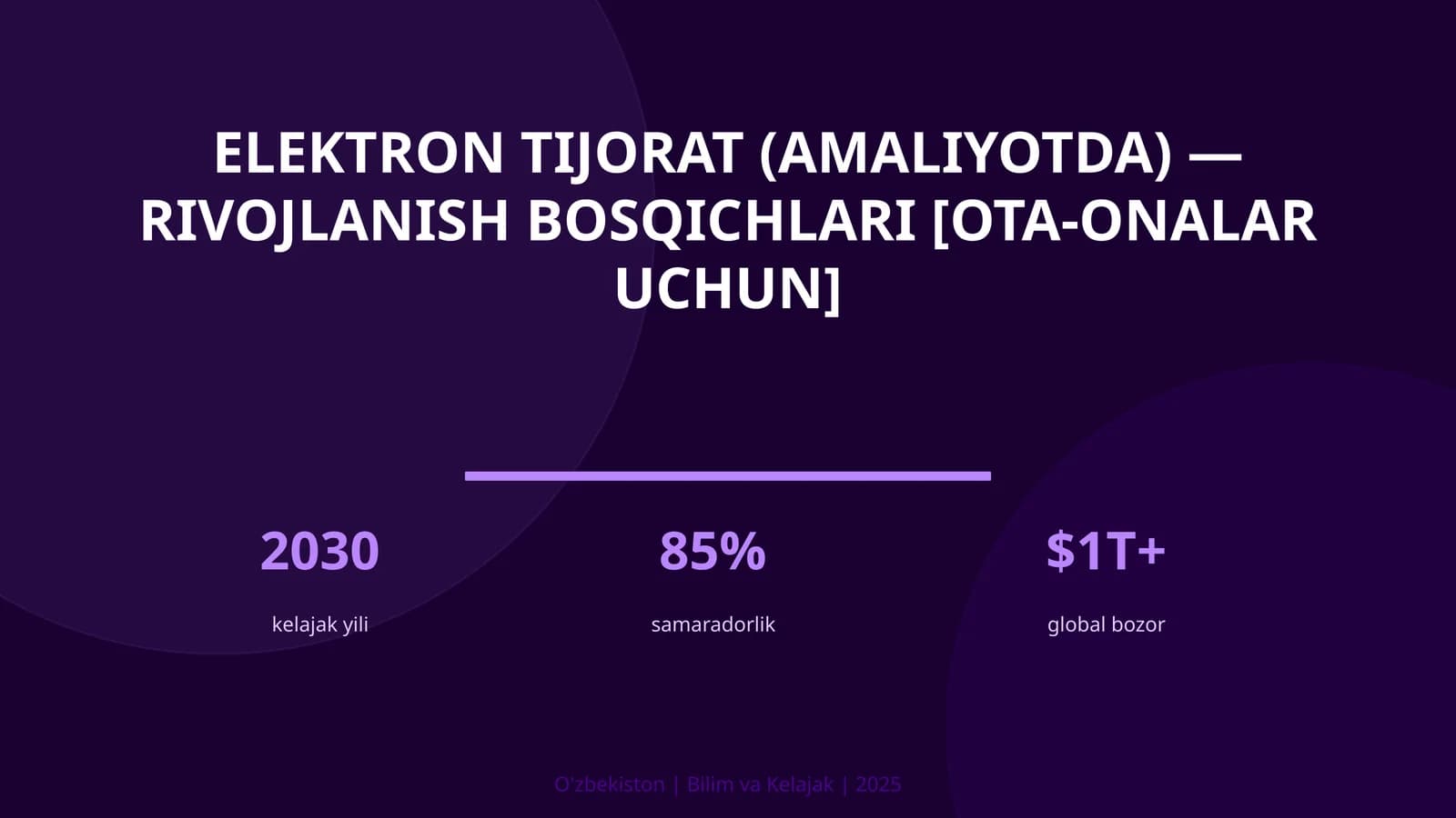 Elektron tijorat (amaliyotda) — rivojlanish bosqichlari [ota-onalar uchun]