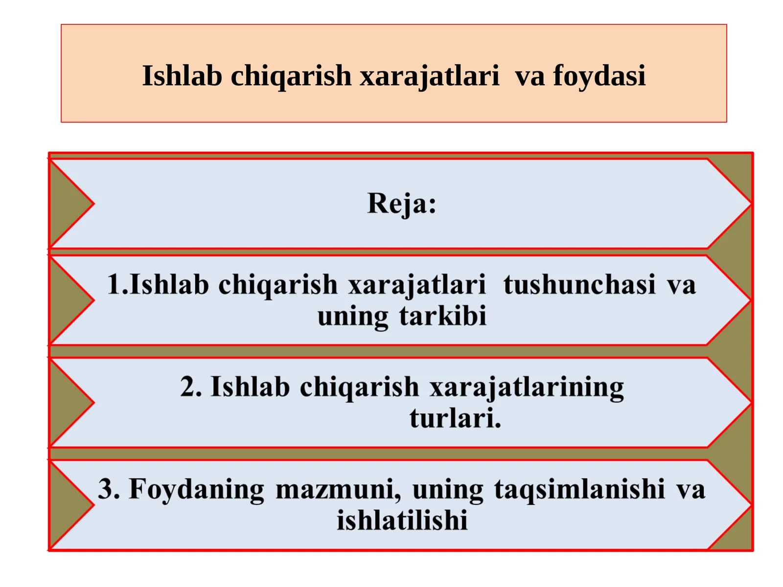 Ishlab chiqarish xarajatlari va foyda