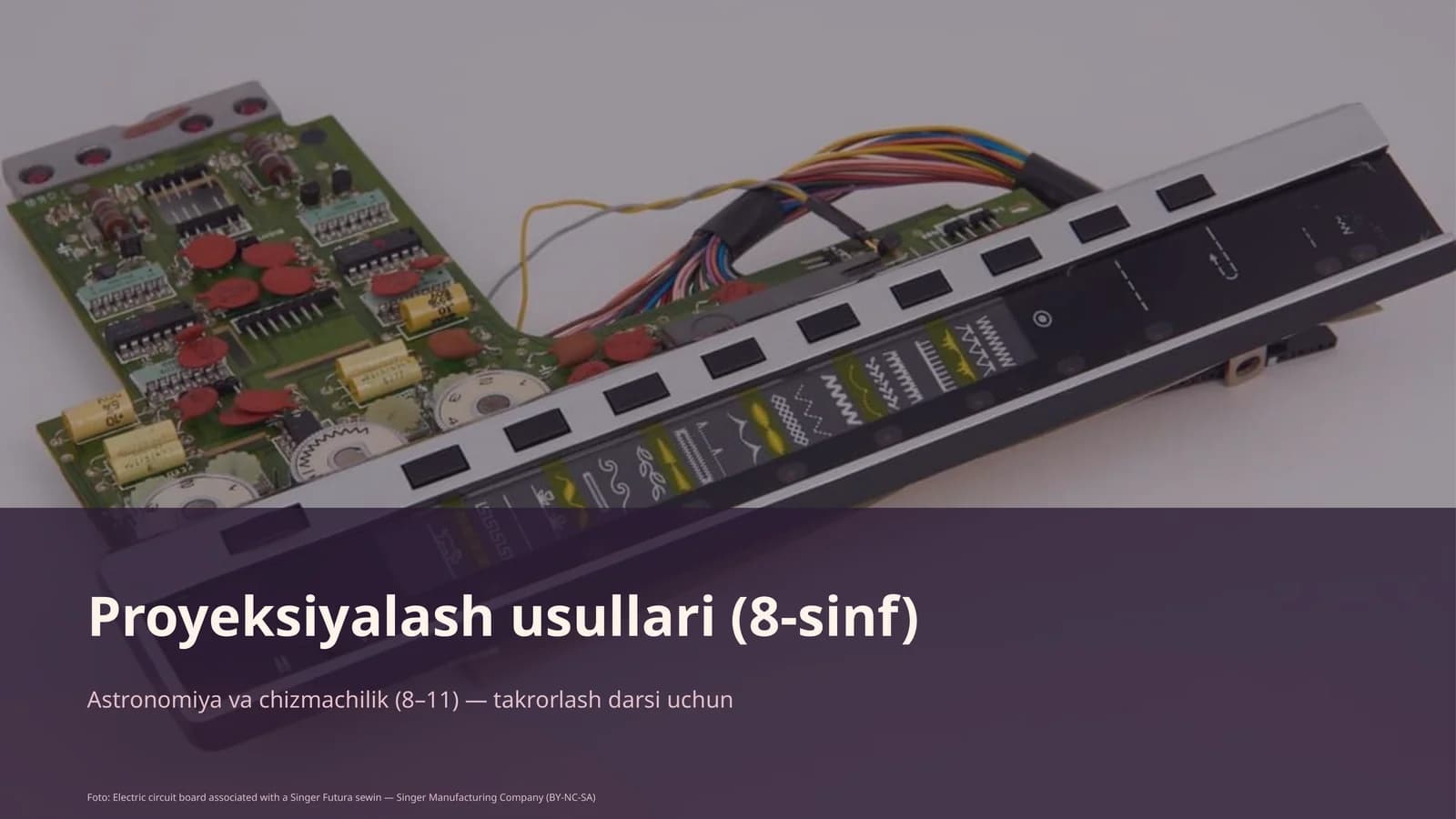 Proyeksiyalash usullari (8-sinf)