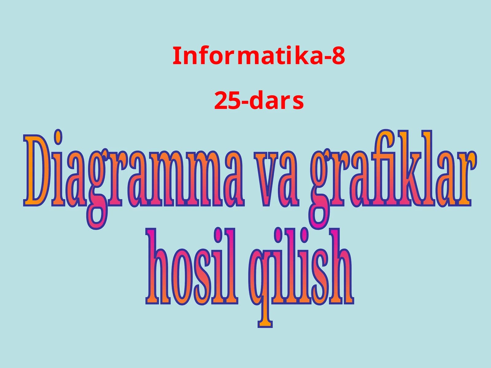 Diagramma va grafiklar