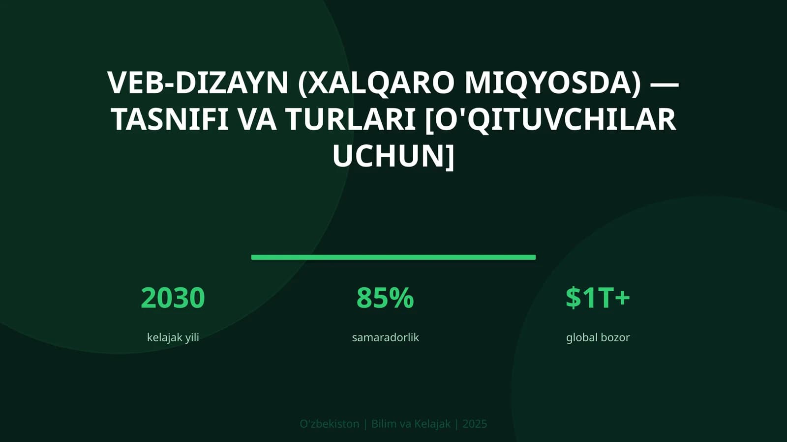 VEB-DIZAYN (XALQARO MIQYOSDA) — TASNIFI VA TURLARI [O'QITUVCHILAR UCHUN]