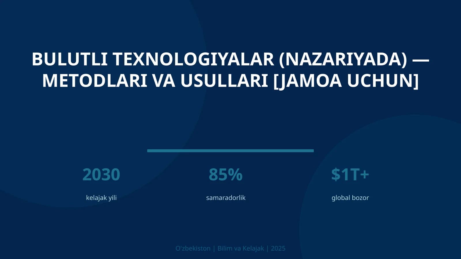 Bulutli texnologiyalar (nazariyada) — metodlari va usullari [jamoa uchun]
