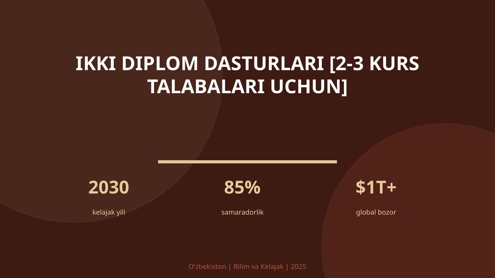 Ikki diplom dasturlari [2-3 kurs talabalari uchun]