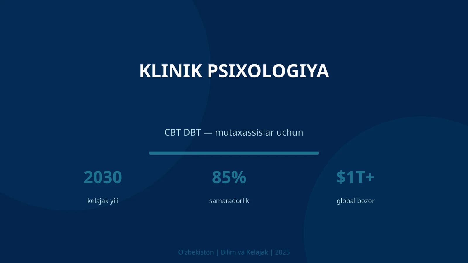 KLINIK PSIXOLOGIYA