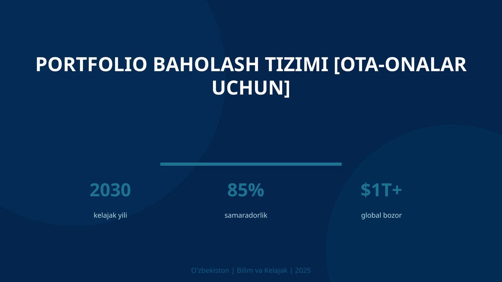Portfolio baholash tizimi [OTA-ONALAR UCHUN]