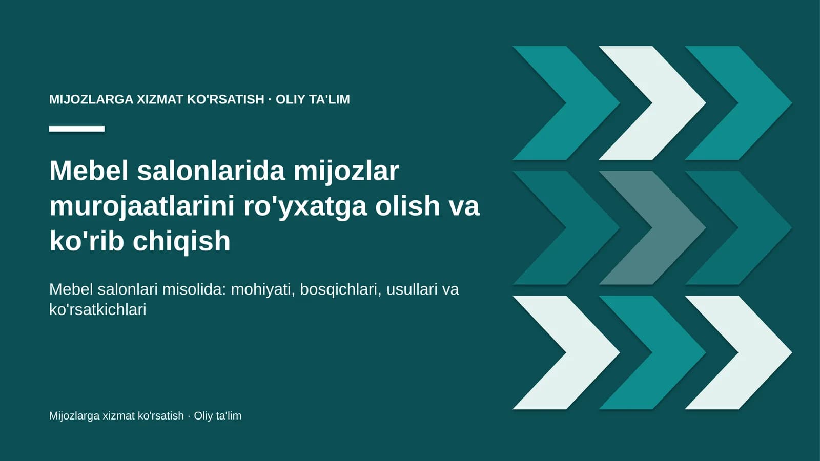 mebel salonlarida mijozlar murojaatlarini ro'yxatga olish va ko'rib chiqish 7298