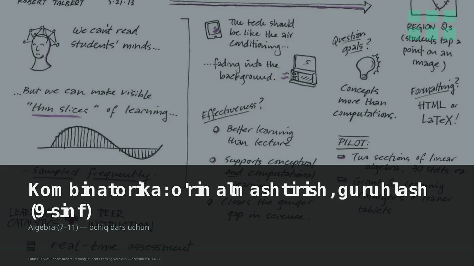 Kombinatorika: o'rin almashtirish, guruhlash (9-sinf)