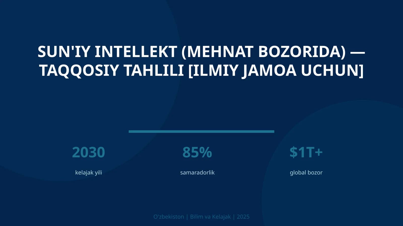 Sun'iy intellekt (mehnat bozorida) — taqqosiy tahlili [ilmiy jamoa uchun]