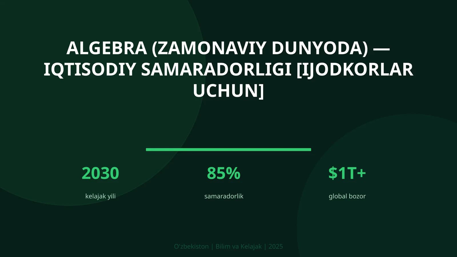 Algebra (zamonaviy dunyoda) — iqtisodiy samaradorligi [ijodkorlar uchun]