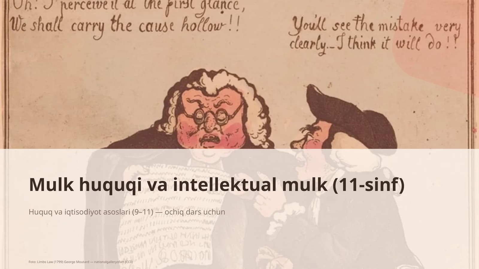 Mulk huquqi va intellektual mulk (11-sinf)