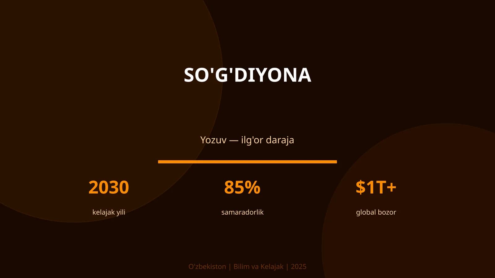 SO'G'DIYONA