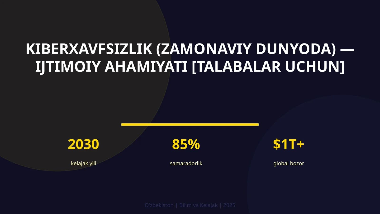 KIBERXAVFSIZLIK (ZAMONAVIY DUNYODA) — IJTIMOIY AHAMIYATI [TALABALAR UCHUN]