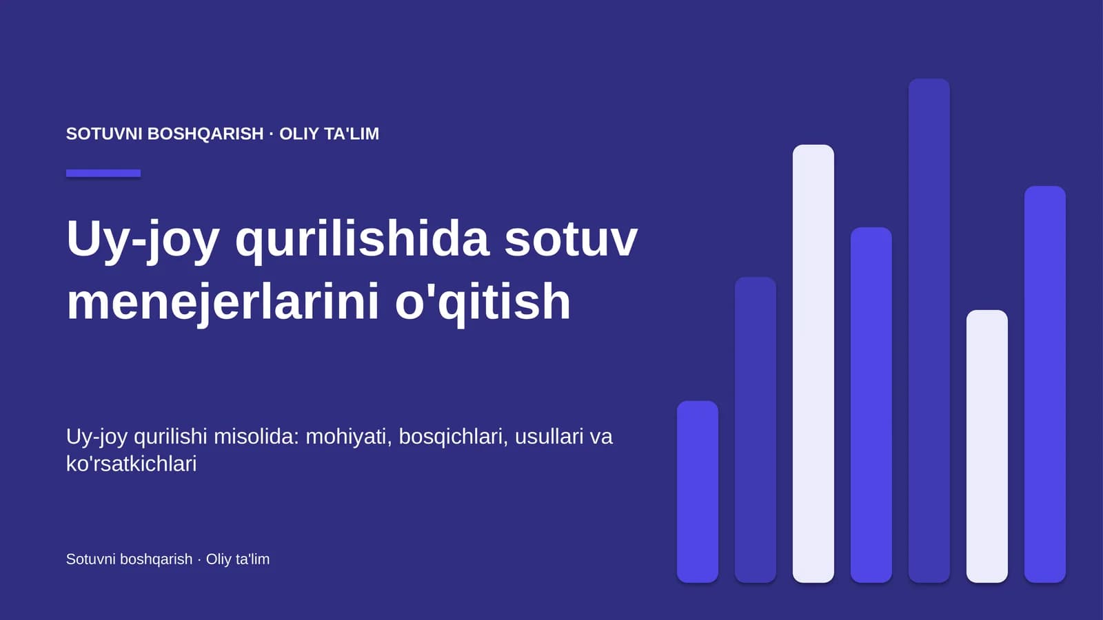 uy joy qurilishida sotuv menejerlarini o'qitish 3985