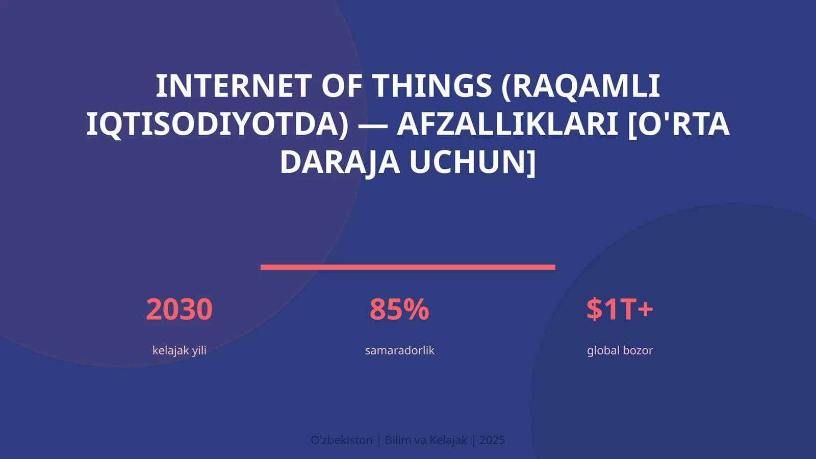 INTERNET OF THINGS (RAQAMLI IQTISODIYOTDA) — AFZALLIKLARI [O'RTA DARAJA UCHUN]