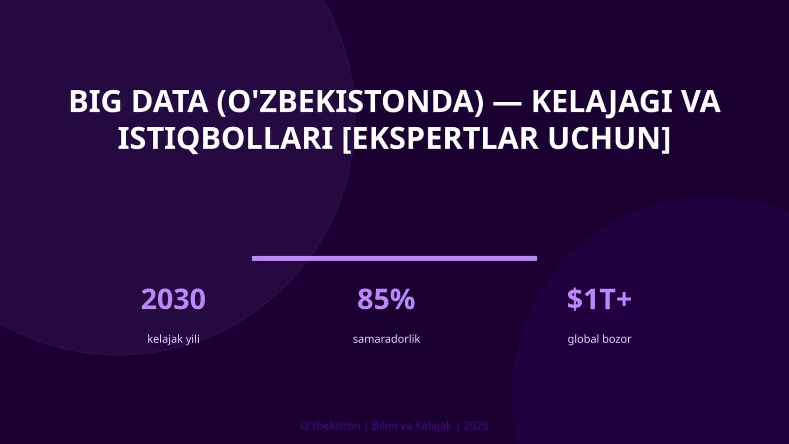 Big Data (O'zbekistonda) — kelajagi va istiqbollari [ekspertlar uchun]